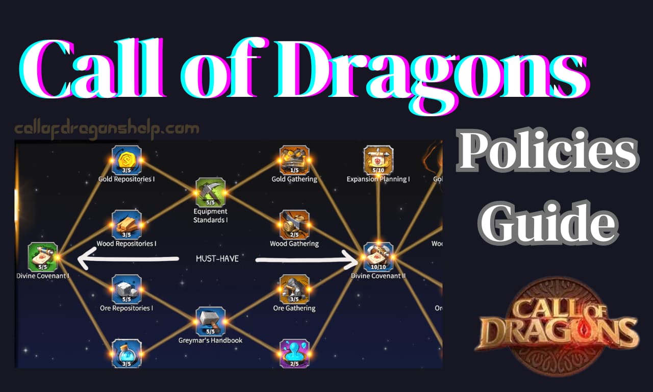 Call of Dragons Policies